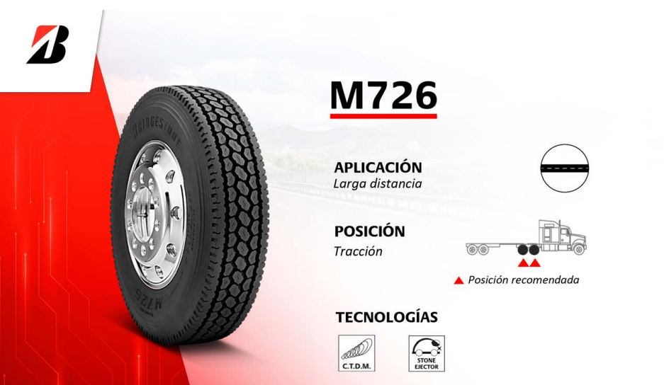 Michelin 2